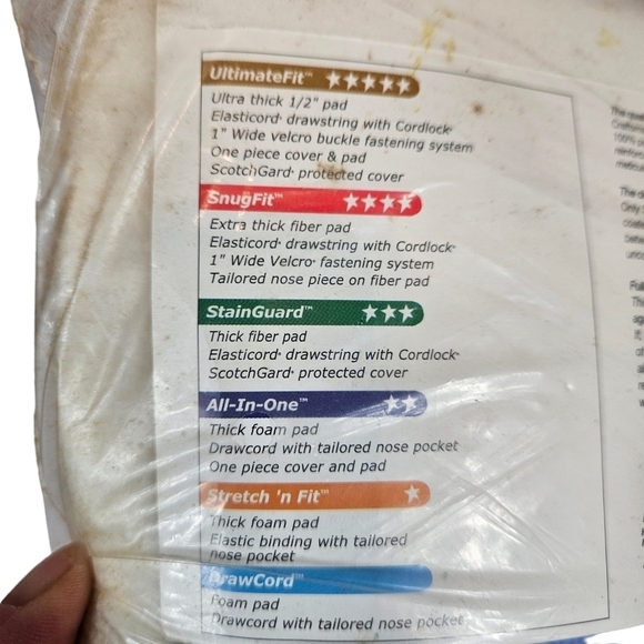 Vintage NWT Homz Laundry Snug Fit Ironing‎ Board Cover & Pad Provence Pattern - Picture 2 of 10